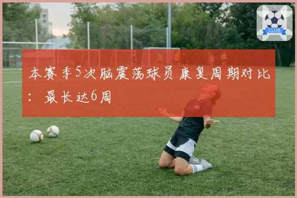 本赛季5次脑震荡球员康复周期对比：最长达6周