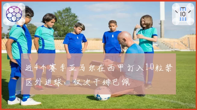 近4个赛季亚马尔在西甲打入10粒禁区外进球,仅次于姆巴佩
